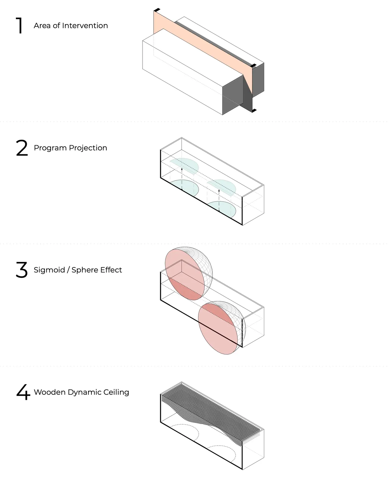 Showroom — intervention to dynamic ceiling