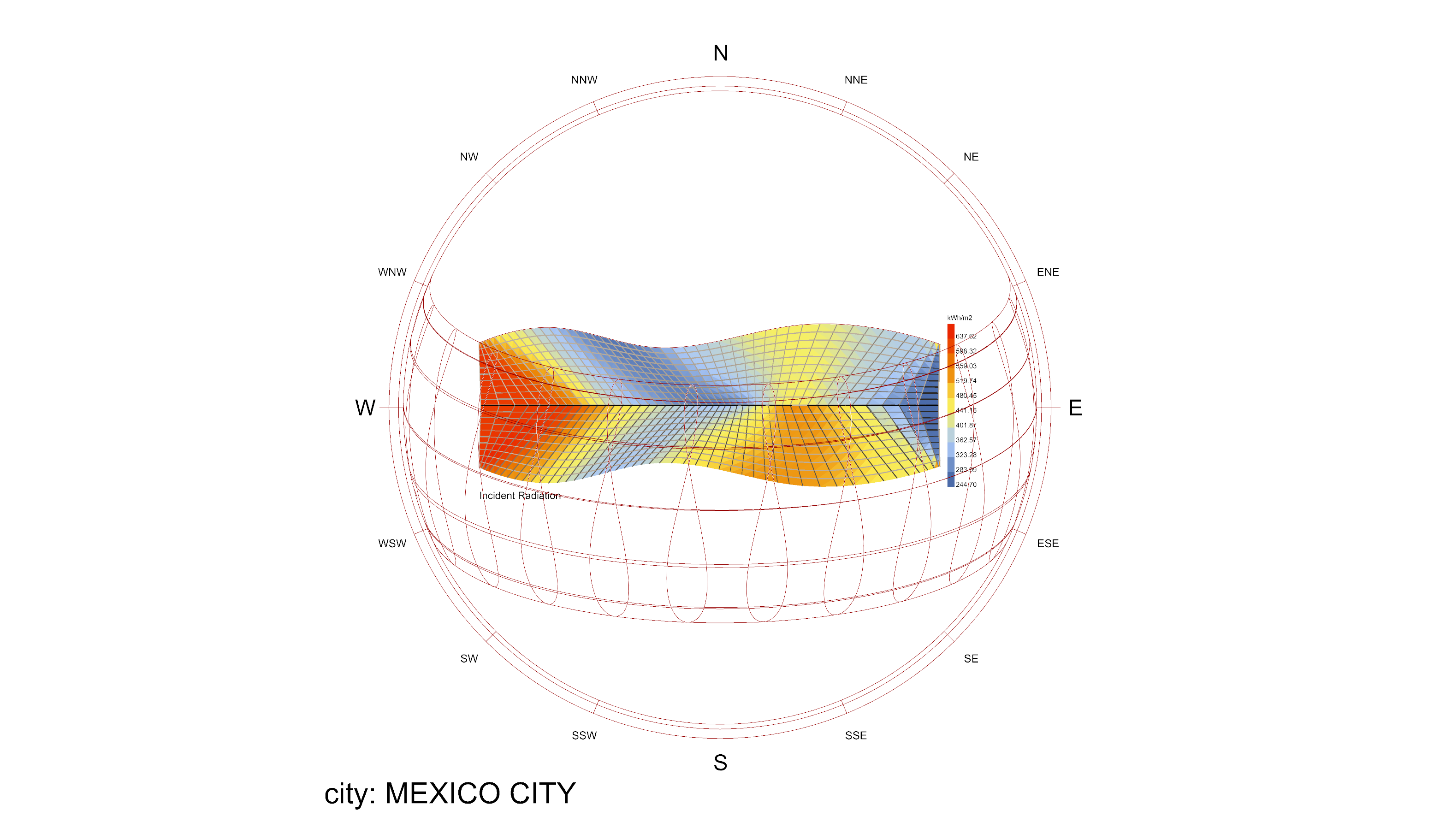 Ladybug incident radiation analysis for Pabellón Introspectivo showing solar radiation distribution in plan view