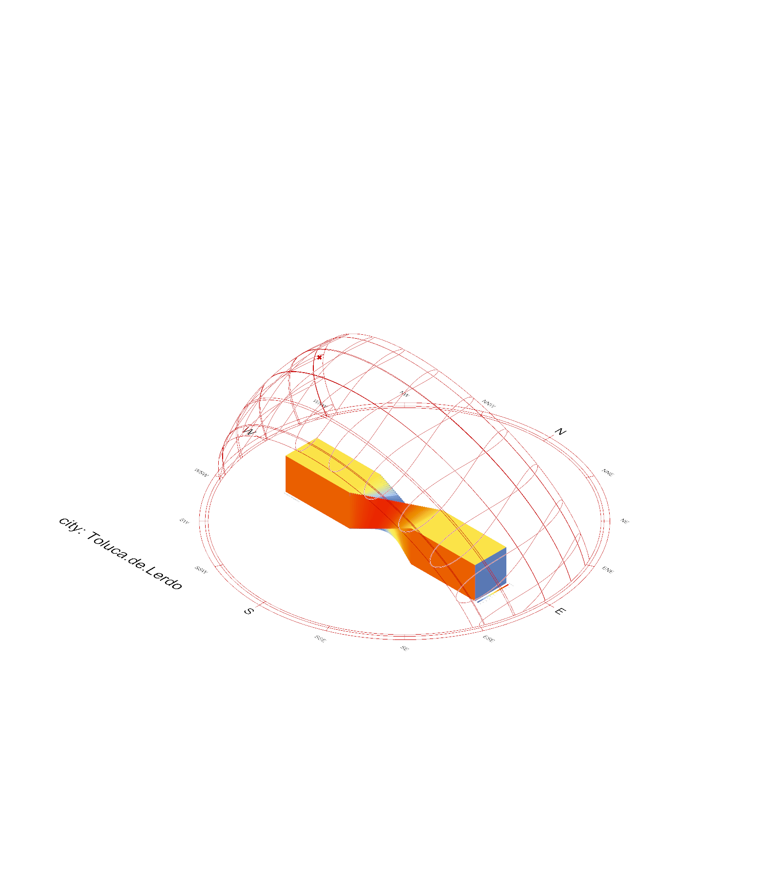 Solar path diagram for Ruled Residence VB showing annual sun positions overlaid on building mass